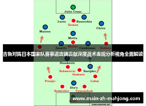 吉鲁对阵日本国家队赛事进攻端贡献深度战术表现分析视角全面解读 吉鲁对阵日本国家队赛事进攻端贡献深度战术表现分析视角全面解读